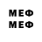БУТИРАТ BDO Mendeza